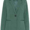 KAsakura Blazer - Bilde 17